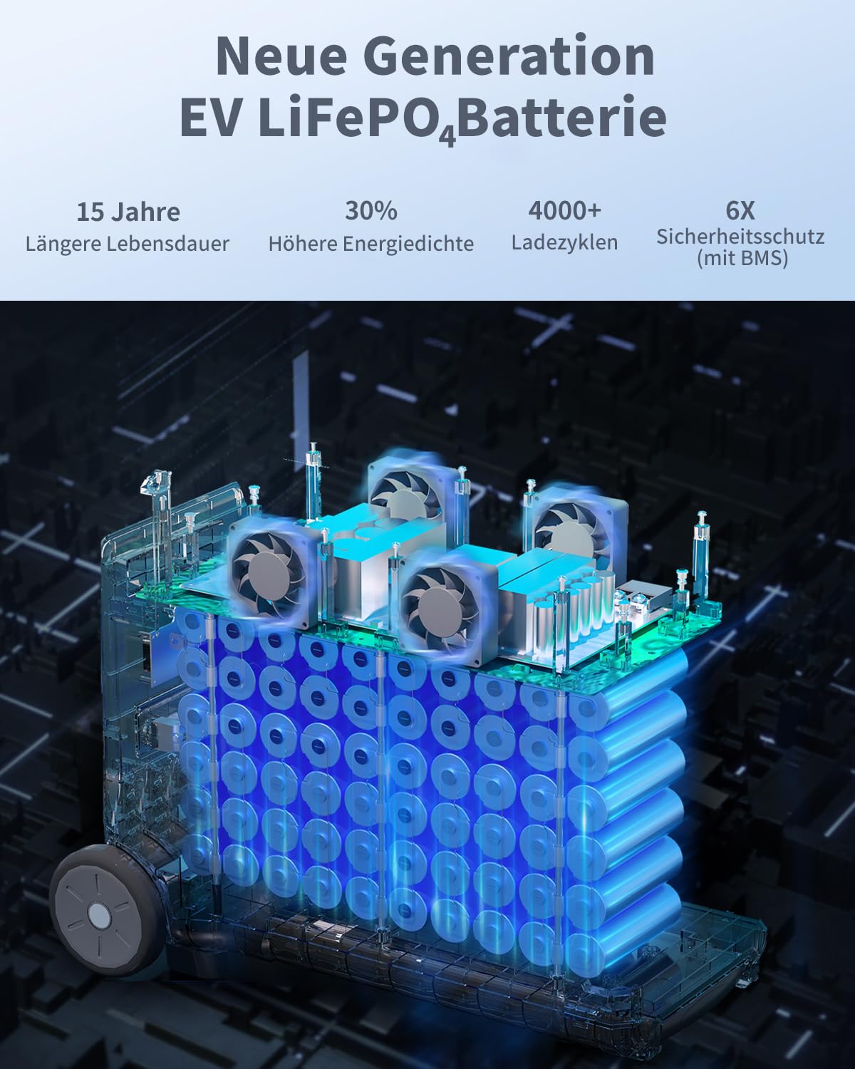 ECO PLAY 3600W Solargenerator, 3840Wh LiFePO4 Tragbare Powerstation mit USV, 3x230V AC Ausgang 3600W (7200W Peak), Powerbank mit Steckdose, Notstromaggregat für Camping, Wohnmobile